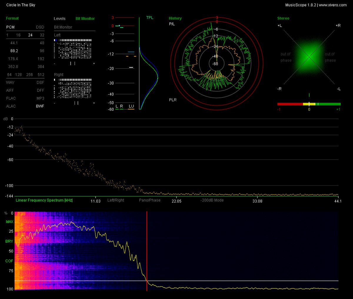 n_04a Circle In The Sky.wav_report.jpg